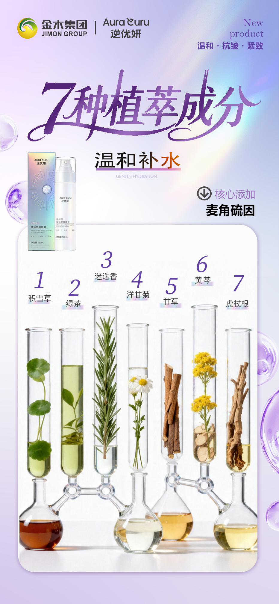 逆优妍喷雾 | 专利护航，焕现肌肤年轻质感。逆优妍・逆时因赋活塑雕喷雾。3 大功效（温和补水・抗皱・紧致）。权威检测 真人测评。实测抗皱，肌肤紧致一步到位